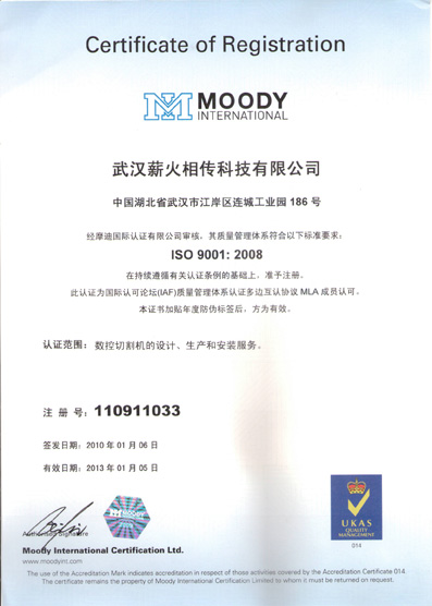 ISO9001