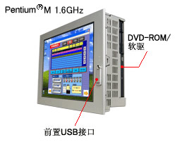 PFXGM4201TAD רҵά Ч