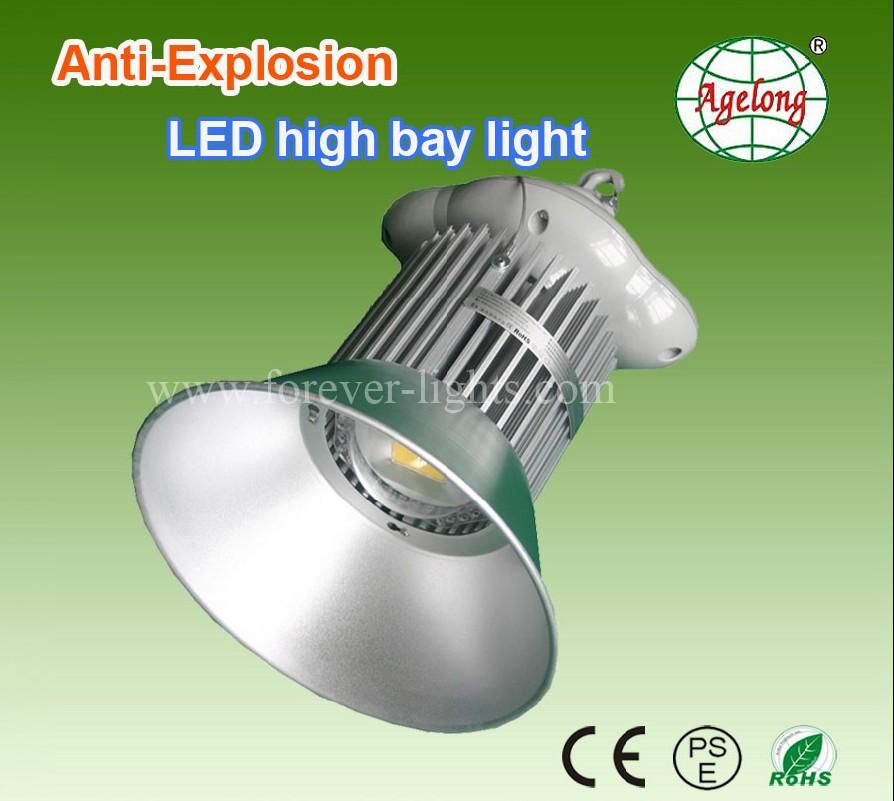 100W LEDƾ