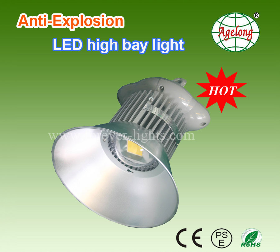 80W LED