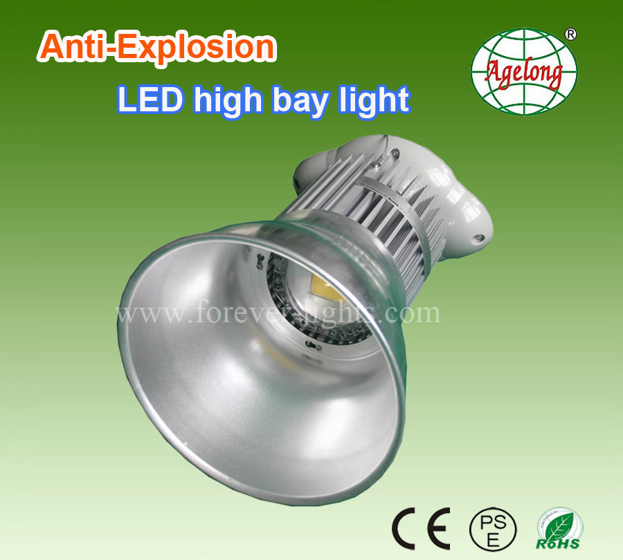 80W LED