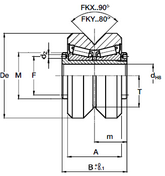 FKX 110CпNADELLA