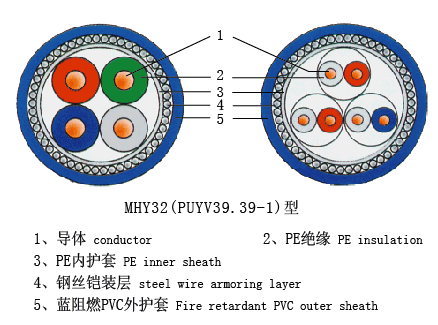 ӦMHYBVɹMHYBVMHYBV