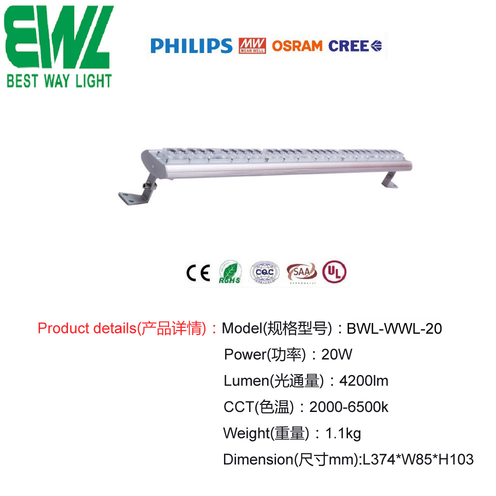 /BWL-WWL-20W  LEDϴǽ/Ͷ20W