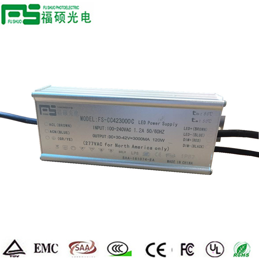 LEDԴ120W