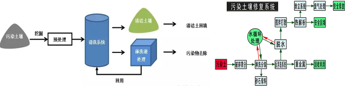 Ⱦϴ豸 λϴ ԭλϴ