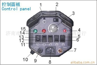 ҳͼعLT-300ӰӵƲ