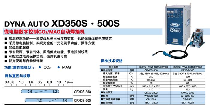 ϺOTC XD350/500΢Կɿع