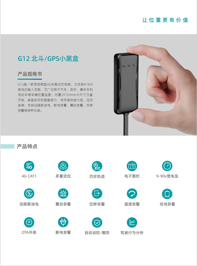 gpsǶλ  GPS   GPS   gpsϵͳ