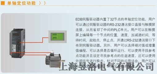 EMJ-04APB22˹ŷ