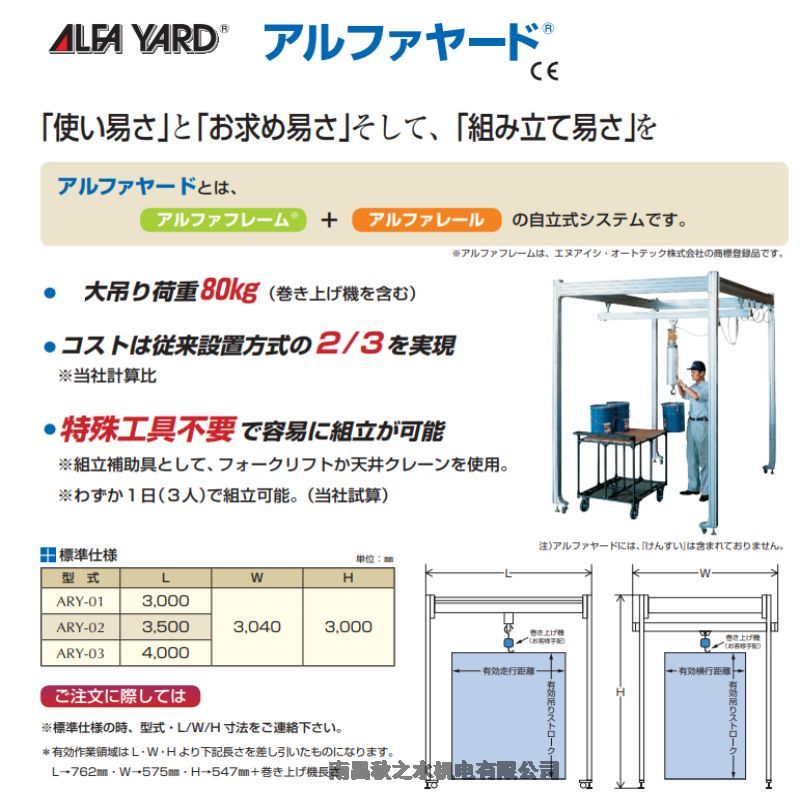 ձALFARAIL SYSTEMͨARS500H-EC1 ARS200H-EC1