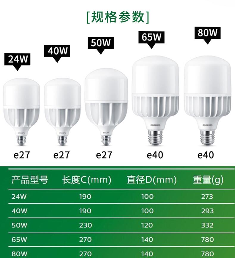 Philips/LED24W40W50W65W80W