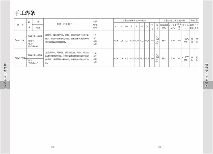 ձKOBELCO纸LB-106纸E10016-Gǿʡ
