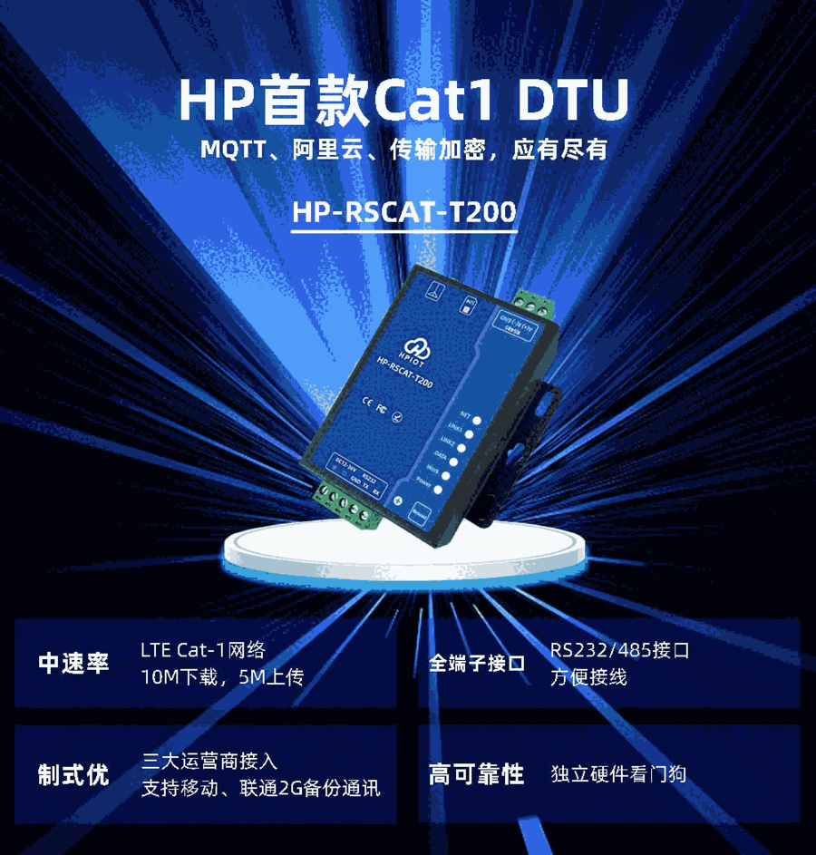 Cat-1DTU RS232/RS485תCAT1ڷ ϻ HPIOT
