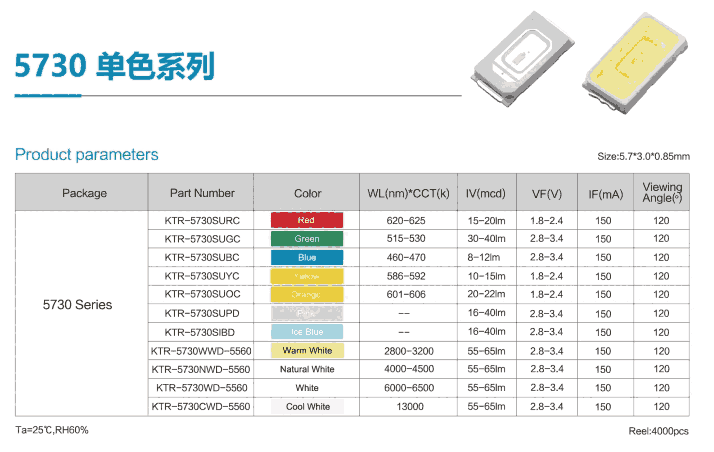 5730ɫLEDƬԴŵ