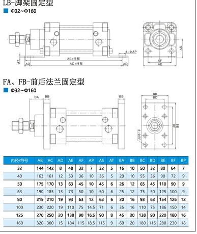 ,DNGJ-100x80-LB-S1,,ȫɿ