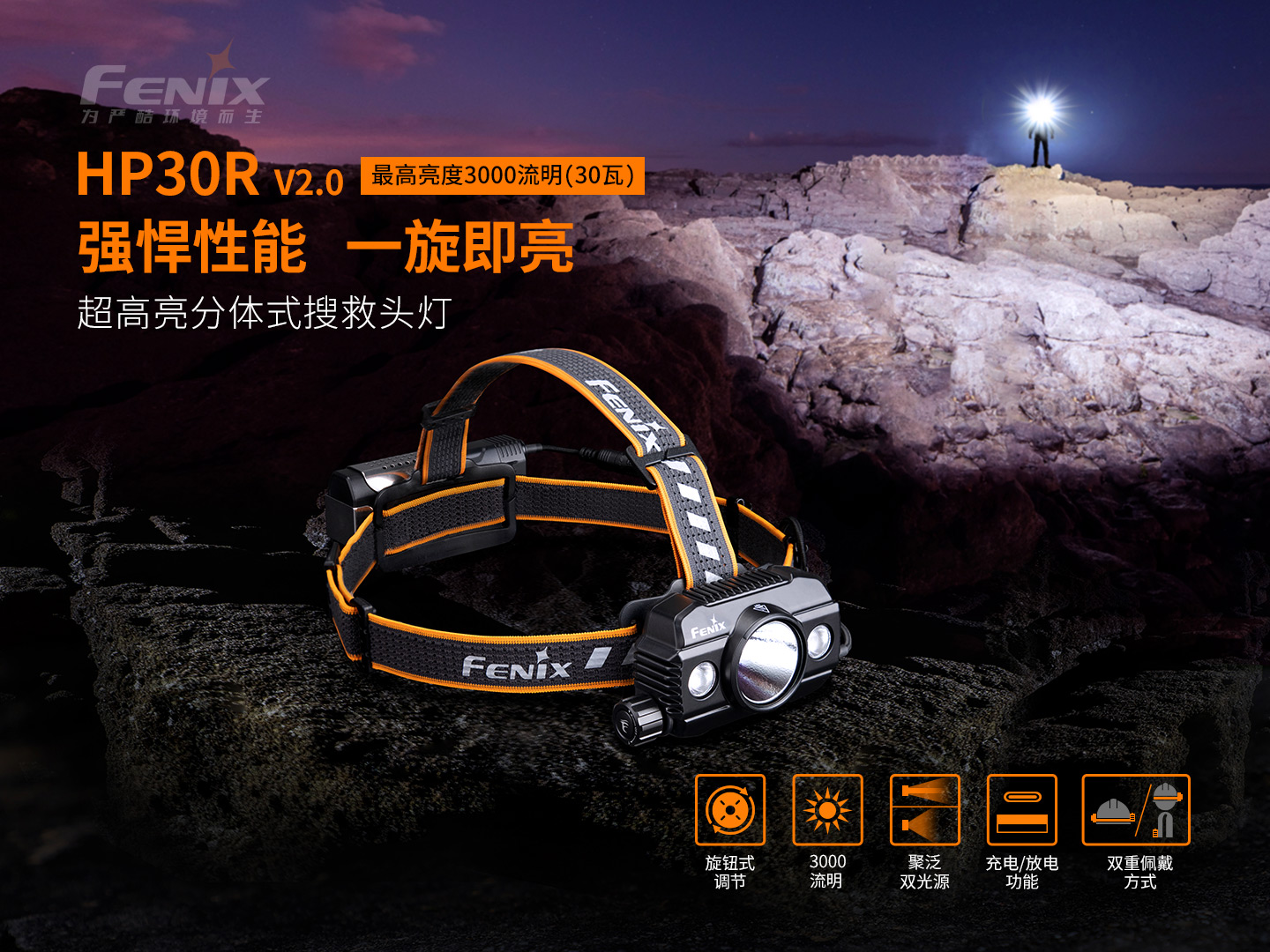 FENIX菲尼克斯HP30R V2.0超高亮分体式工业头灯