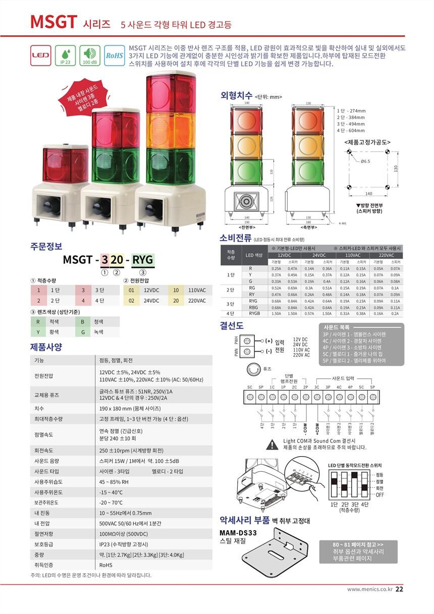 SHINHOǺSDL-HLS-CC1,WYFNG1C30R4