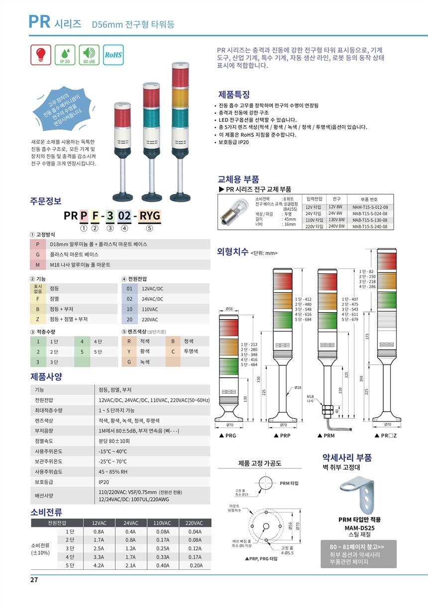 SHINHOǺSHN-RTD-DBO-V,WYF41-100A