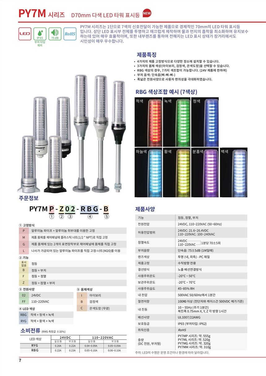 SHINHOǺSHN-ASC-1CCC-U,WY3G3C50R4
