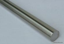 316L͸ʴ˿۸ǶǮ