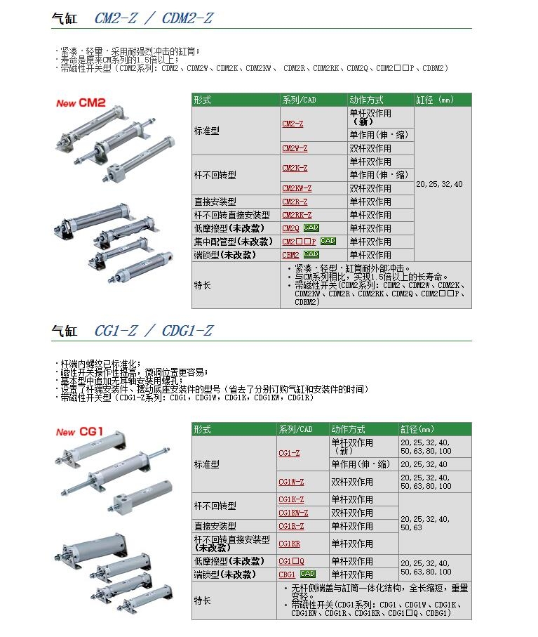 CDM2L40-780Z-X2018ٱ