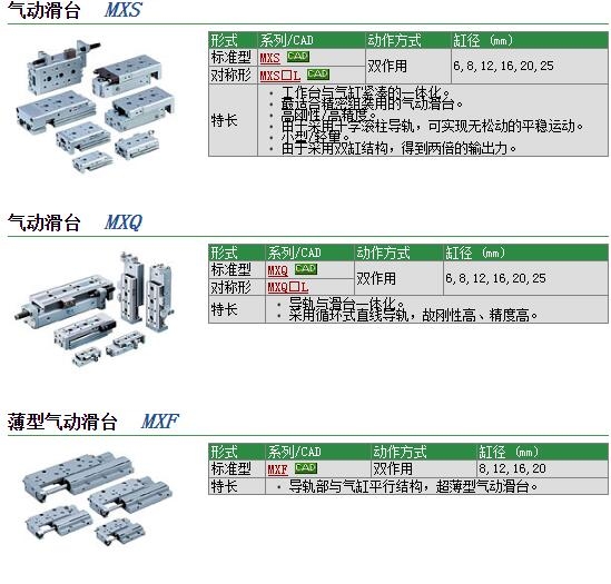 MXQ6L-40ASPٱ