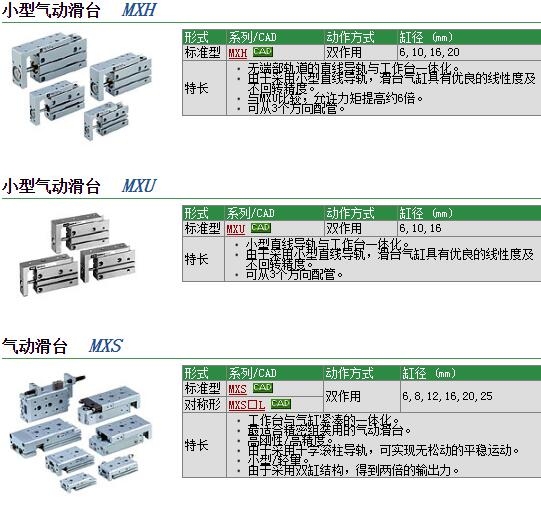 MXU6-E6756-25ٱ