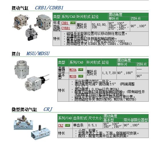 CDRB1BW50-180SEٱ