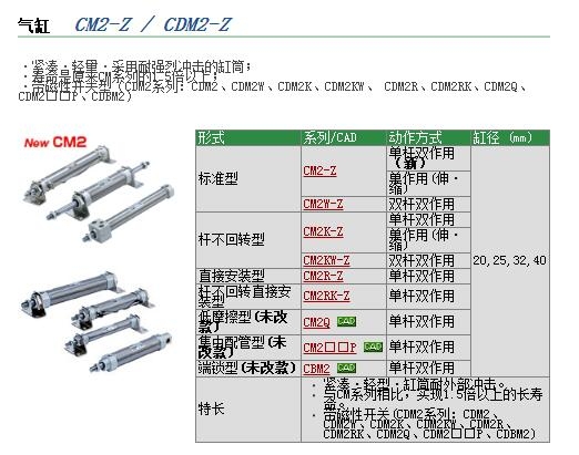 CM2B32-150JZٱ