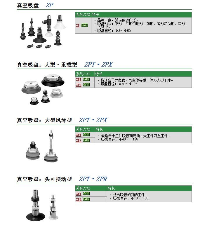 ZPT40HBS-B10ٱ