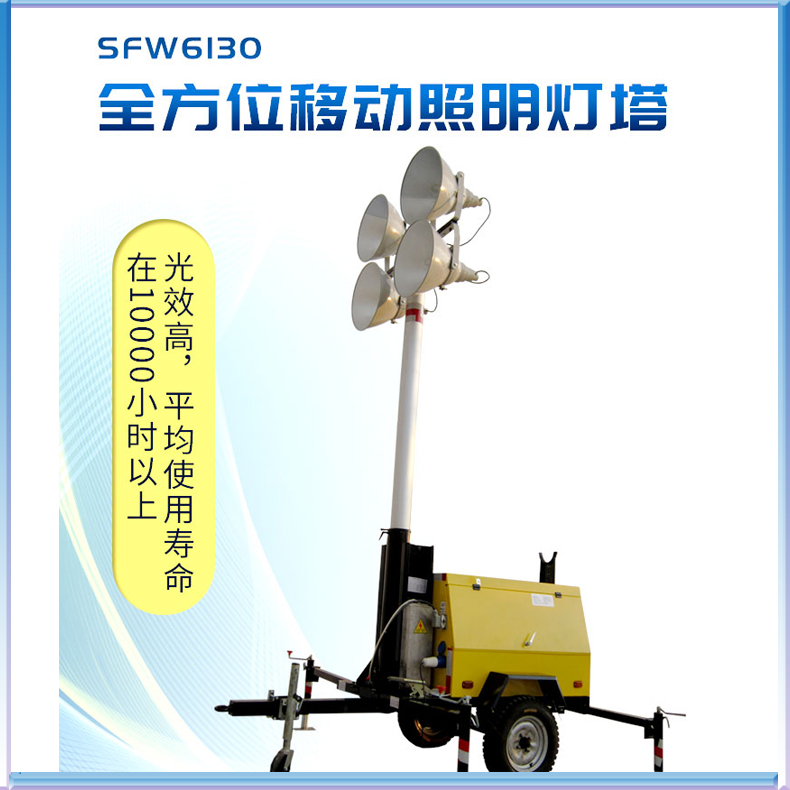 SFW6130 ȫλƶ ϳʽӦװ