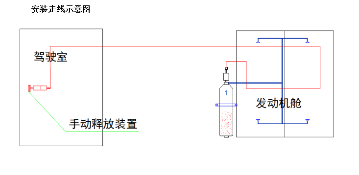 ³ԶϵͳϺӹӦԶ⣬Ӧ