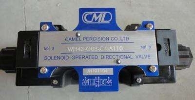 CML IGH-4F-20-20