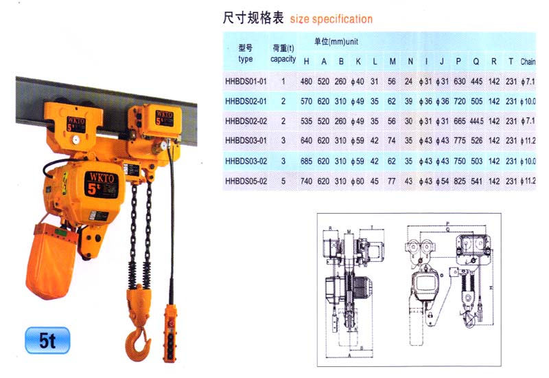 WKTOͿջ綯«/HHBDS05-02