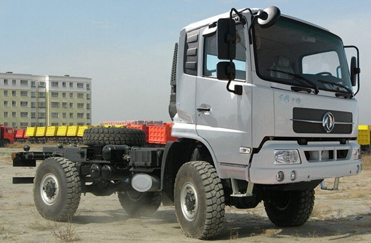 ԽҰ̳ҳ4x4,6x6ػ