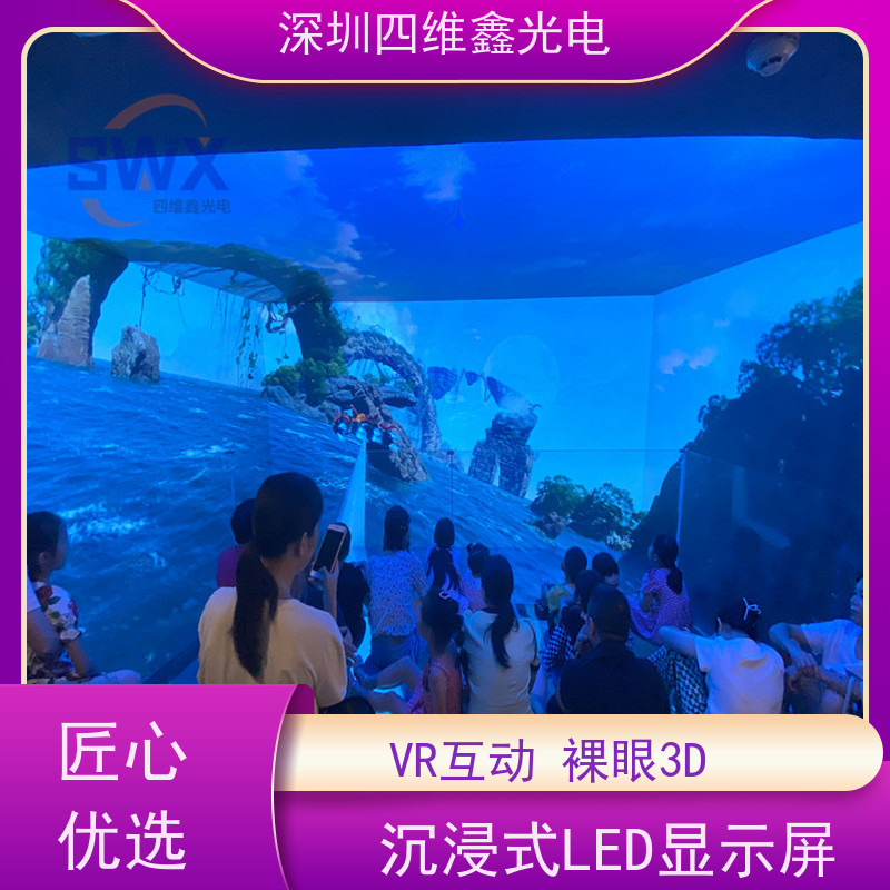 ĻӰԺʽ3dledʾĻӦ